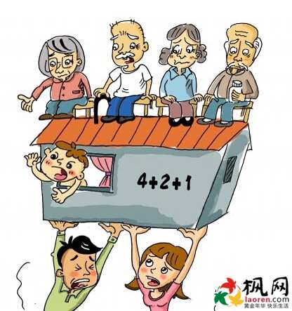 中国健康医疗网,中国健康医疗,医疗健康